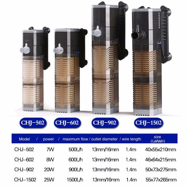 Aquarium Filter Pump Super 4 In 1 Fish Tank Submersible Air Oxygen Internal Pump CHJ502/CHJ602/CHJ902/CHJ1502 Water Pump